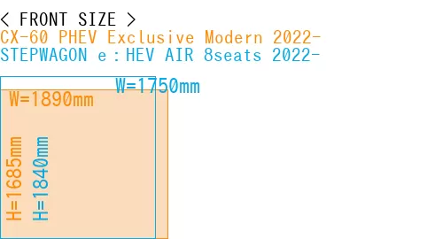 #CX-60 PHEV Exclusive Modern 2022- + STEPWAGON e：HEV AIR 8seats 2022-